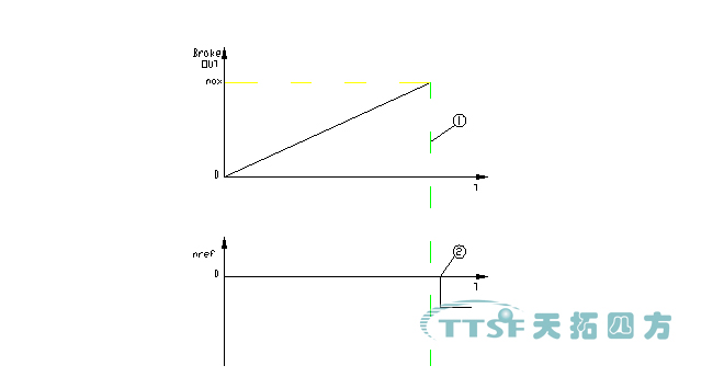 ��ϲ�����ŵ�88�ķ�������ר����һ�ֽ������ı�բ����Ҫ�족
