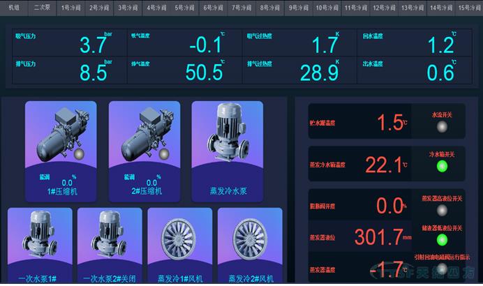 ÈÃÊýÌýÓïÑÔ£ºÊýÍøÐÇÔÆÆ½Ì¨- Êý¾Ý¿ÉÊÓ»¯¹¦Ð§áÈÆð ÈÃÊýÌýÓïÑÔ£ºÊýÍøÐÇÔÆÆ½Ì¨- Êý¾Ý¿ÉÊÓ»¯¹¦Ð§áÈÆð