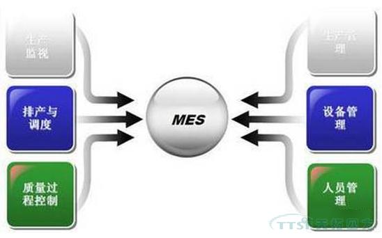 ����ִ��ϵͳ