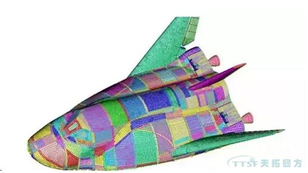 �������ҵ�ķ��湤����--PLM