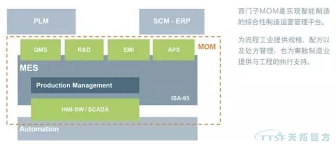 ÃæÏòÖÆÔìÒµµÄÐÅÏ¢ÊÖÒÕЧÀͳÉΪ¹¤ÒµÈí¼þÖ÷ÒªÉú³¤Æ«Ïò ÃæÏòÖÆÔìÒµµÄÐÅÏ¢ÊÖÒÕЧÀͳÉΪ¹¤ÒµÈí¼þÖ÷ÒªÉú³¤Æ«Ïò