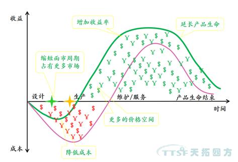´ÓiPhone X¿´ÖÆÔìµÄδÀ´£ºÓŵÂ88ËÄ·½´øÄãÌåÑéÁ¢Òì±³ºóµÄÖÇÄÜÖÆÔì ´ÓiPhone X¿´ÖÆÔìµÄδÀ´£ºÓŵÂ88ËÄ·½´øÄãÌåÑéÁ¢Òì±³ºóµÄÖÇÄÜÖÆÔì
