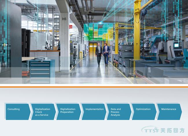 ������ȫ��Ч������ʵ�ֻ������ֻ����Ż�����