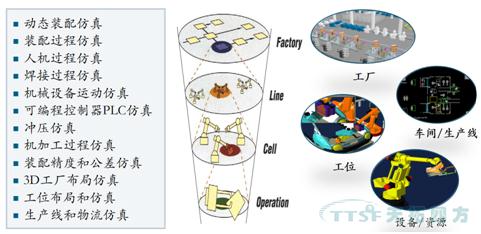 ���������졿�������ֻ�˫��̥�C���ֻ�����������ͨ������