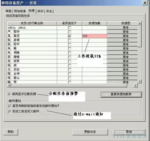 ������Teamcenter������ҵ������Ŀ��������