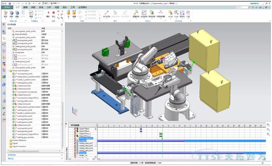 Î÷ÃÅ×ÓNX MCD»úµçÒ»Ì廯²úÆ·¿´·¨Éè¼Æ½â¾ö¼Æ»® Î÷ÃÅ×ÓNX MCD»úµçÒ»Ì廯²úÆ·¿´·¨Éè¼Æ½â¾ö¼Æ»®