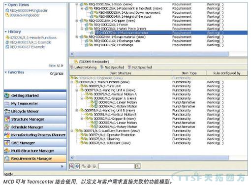 Î÷ÃÅ×ÓNX MCD»úµçÒ»Ì廯²úÆ·¿´·¨Éè¼Æ½â¾ö¼Æ»® Î÷ÃÅ×ÓNX MCD»úµçÒ»Ì廯²úÆ·¿´·¨Éè¼Æ½â¾ö¼Æ»®
