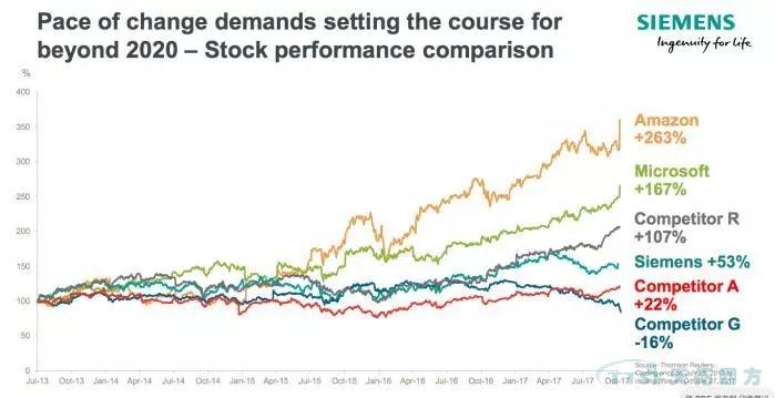 Î÷ÃÅ×ӲƱ¨2017ÕûÄêÓªÊÕ´ï830ÒÚÅ·Ôª Î÷ÃÅ×ӲƱ¨2017ÕûÄêÓªÊÕ´ï830ÒÚÅ·Ôª