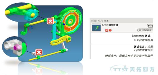 ÓŵÂ88·ÖÏí£º»ùÓÚMBD¿ìËÙÉè¼ÆÏµÍ³½¨Éè ÓŵÂ88·ÖÏí£º»ùÓÚMBD¿ìËÙÉè¼ÆÏµÍ³½¨Éè