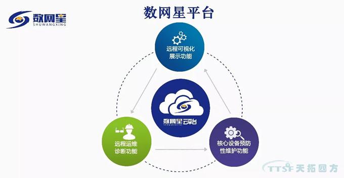 ¾Û½¹£º¡°Á¢ÒìÒýÁìÈÚͨÉú³¤¡±¡ª¡ª2018¹¤Òµ»¥ÁªÍø·å»á ¾Û½¹£º¡°Á¢ÒìÒýÁìÈÚͨÉú³¤¡±¡ª¡ª2018¹¤Òµ»¥ÁªÍø·å»á