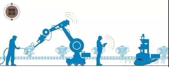 ����ת��·����ҵ���ܹ�������������������������