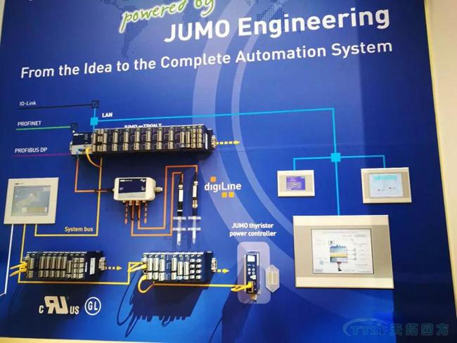 ֱ���ֳ� | �ŵ�88�ķ����������ȷ�����ٺ�ŵ��������