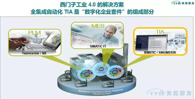 �ŵ�88��� | 2018�й������������ʹ�ҵ���ܼ������������Զ���չ����