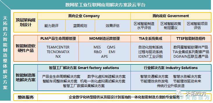���츳�� ӵ������ | �ŵ�88�ķ�����������̳֣��վԲ���ֳ�