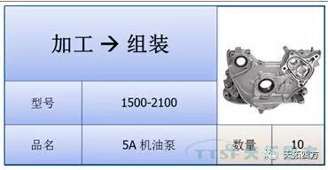 ���ľ�����������Щ�¶�