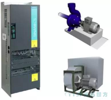 ����ƻ�|SINAMICS G120L��Ƶ���ڿ�͸��ϵͳ�е�����