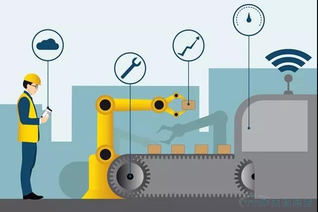 ӭ�ӹ�ҵ4.0�����������7��ź�����