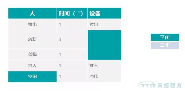 IE��IE���ߴ��ַ�