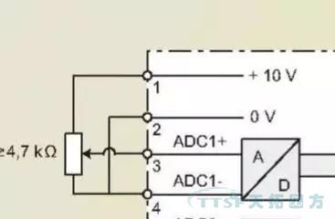 ��ʦ������|̸̸������MM4ϵ�е�IO��