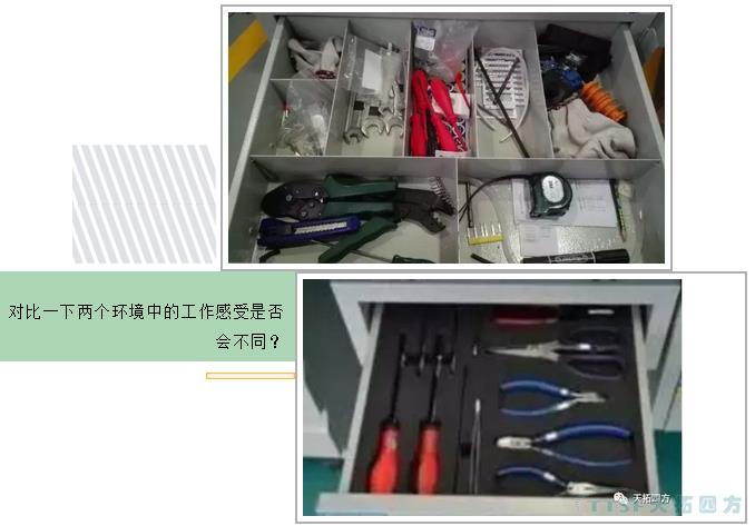 Êý×Ö»¯Ê±´úµÄ½¹µã´òÔì5SÖÎÀíÀíÄîµÄ¾«ÒæÉú²ú Êý×Ö»¯Ê±´úµÄ½¹µã´òÔì5SÖÎÀíÀíÄîµÄ¾«ÒæÉú²ú