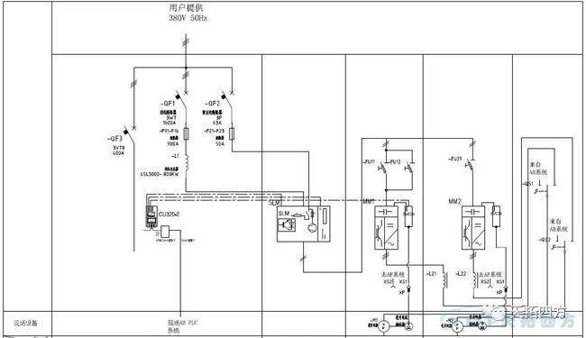 ÓŵÂ88¼Æ»® | »ùÓÚÎ÷ÃÅ×ÓSINAMICS S120¶à´«¼Æ»®ÔÚ¸ÉϨ½¹ÌáÉý»úÉè±¹ØÁ¬ÄÓ¦Óà ÓŵÂ88¼Æ»® | »ùÓÚÎ÷ÃÅ×ÓSINAMICS S120¶à´«¼Æ»®ÔÚ¸ÉϨ½¹ÌáÉý»úÉè±¹ØÁ¬ÄÓ¦ÓÃ