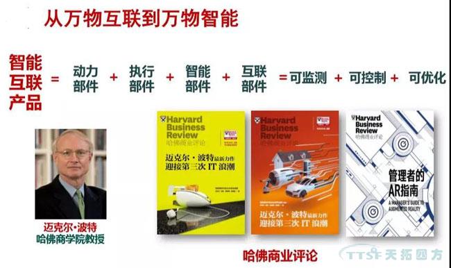 ÐÐÒµÐÂÖª | Äú±ØÐèÖªµÀµÄÊý×Ö»¯×ªÐÍÊ®´ó¸Åº¦´Ê ÐÐÒµÐÂÖª | Äú±ØÐèÖªµÀµÄÊý×Ö»¯×ªÐÍÊ®´ó¸Åº¦´Ê