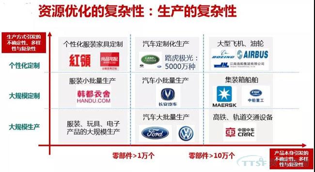 ÐÐÒµÐÂÖª | Äú±ØÐèÖªµÀµÄÊý×Ö»¯×ªÐÍÊ®´ó¸Åº¦´Ê ÐÐÒµÐÂÖª | Äú±ØÐèÖªµÀµÄÊý×Ö»¯×ªÐÍÊ®´ó¸Åº¦´Ê