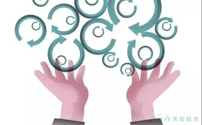 ��ҵ������������������������������