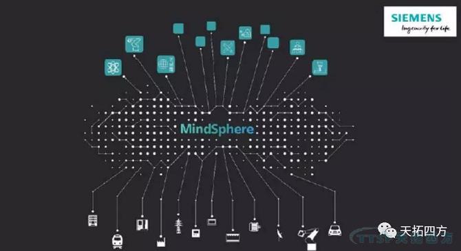 ǿǿÁªºÏ | ÓŵÂ88ËÄ·½ÊýÍøÐÇЯÊÖÎ÷ÃÅ×ÓMindSphere ǿǿÁªºÏ | ÓŵÂ88ËÄ·½ÊýÍøÐÇЯÊÖÎ÷ÃÅ×ÓMindSphere