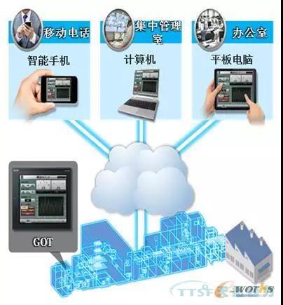 ÔõÑù×öºÃ×°±¸ÖÎÀí
£¬£¬
£¬£¬£¬ÌáÉý×°±¸ÔËÐÐˮƽ£¿£¿£¿£¿ ÔõÑù×öºÃ×°±¸ÖÎÀí
£¬£¬
£¬£¬£¬ÌáÉý×°±¸ÔËÐÐˮƽ£¿£¿£¿£¿