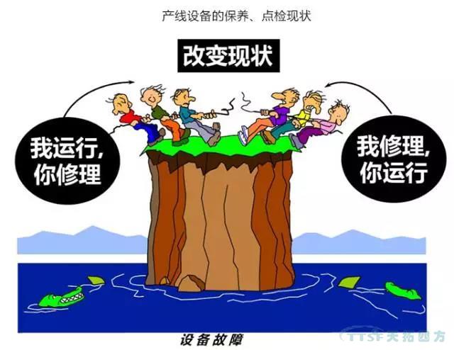 ÔõÑù×öºÃ×°±¸ÖÎÀí
£¬£¬
£¬£¬£¬ÌáÉý×°±¸ÔËÐÐˮƽ£¿£¿£¿£¿ ÔõÑù×öºÃ×°±¸ÖÎÀí
£¬£¬
£¬£¬£¬ÌáÉý×°±¸ÔËÐÐˮƽ£¿£¿£¿£¿