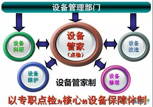 ��������װ��������������������װ������ˮƽ��������