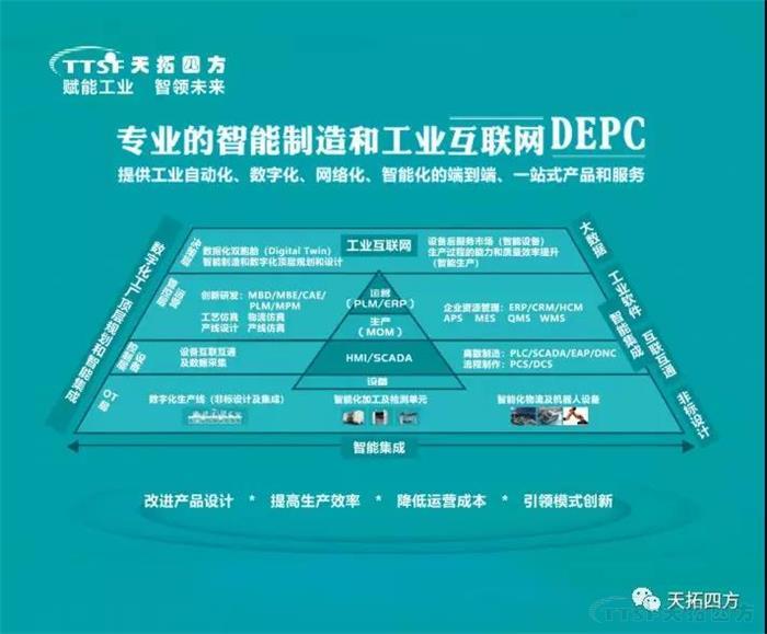 ´í¹ýµÈÒ»Äê | ÓŵÂ88ËÄ·½DEPCÓëÄúÏàÔ¼2019ÖDz©»á£¡ ´í¹ýµÈÒ»Äê | ÓŵÂ88ËÄ·½DEPCÓëÄúÏàÔ¼2019ÖDz©»á£¡