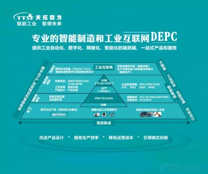 ½µ±¾ÔöЧÐÂÇ÷ÊÆ | ÓŵÂ88ËÄ·½DEPC½«ÁÁÏà2019Öйú¹¤²©»á ½µ±¾ÔöЧÐÂÇ÷ÊÆ | ÓŵÂ88ËÄ·½DEPC½«ÁÁÏà2019Öйú¹¤²©»á