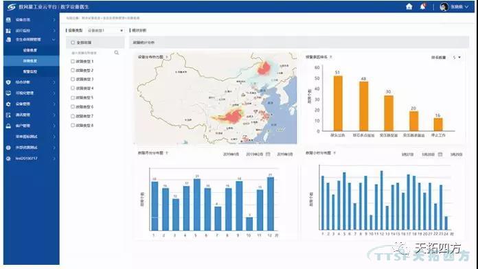 ����ƻ� | �����ڻ�е�ӹ���ҵ����һ�ݵ����ֻ�����