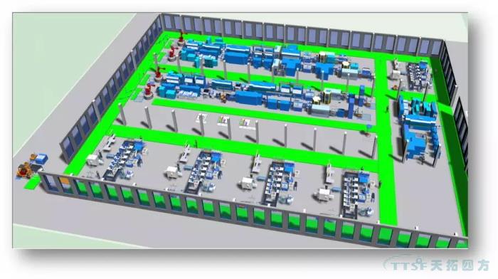 Êý×Ö»¯Ê±´ú£¬£¬£¬£¬¿´ÏßÀÂÐÐÒµÔõÑù½¨ÉèÊý×Ö»¯¹¤³§ Êý×Ö»¯Ê±´ú£¬£¬£¬£¬¿´ÏßÀÂÐÐÒµÔõÑù½¨ÉèÊý×Ö»¯¹¤³§