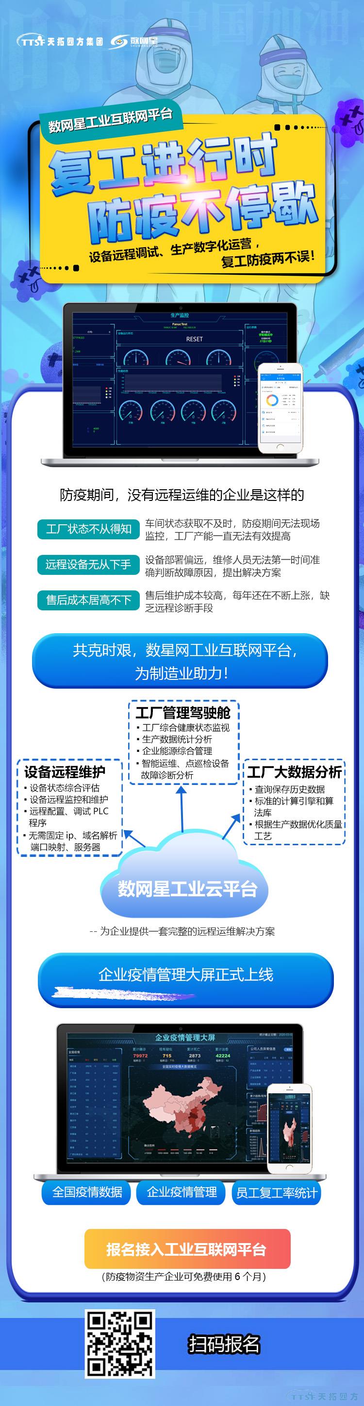·ÀÒßÄ¿½ñ | ÓŵÂ88ËÄ·½ÊýÍøÐǹ¤Òµ»¥ÁªÍøÆ½Ì¨ÖúÄú¿ìËÙ¸´¹¤¸´²ú ·ÀÒßÄ¿½ñ | ÓŵÂ88ËÄ·½ÊýÍøÐǹ¤Òµ»¥ÁªÍøÆ½Ì¨ÖúÄú¿ìËÙ¸´¹¤¸´²ú