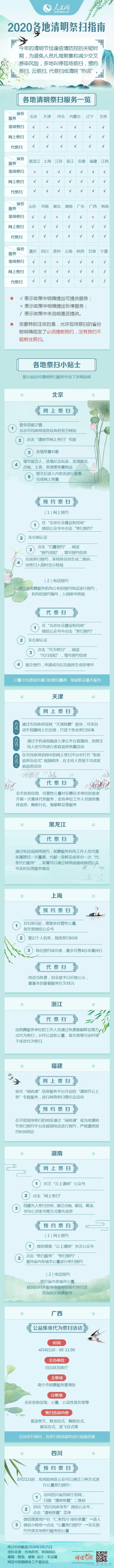 ÇåÃ÷½Ú | 4ÔÂ4ÈÕÌìÏÂ×·µ¿£¬£¬£¬£¬£¬Ë¼ÄÒßÓ¢ÐÛ ÇåÃ÷½Ú | 4ÔÂ4ÈÕÌìÏÂ×·µ¿£¬£¬£¬£¬£¬Ë¼ÄÒßÓ¢ÐÛ