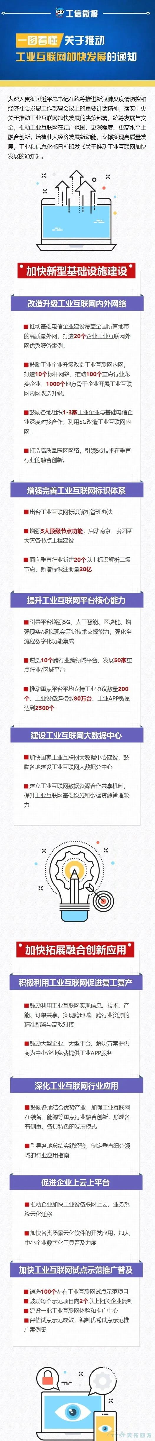 һ�Ŀ������Ų��ƶ���ҵ��������������20������������ͼ�⣩