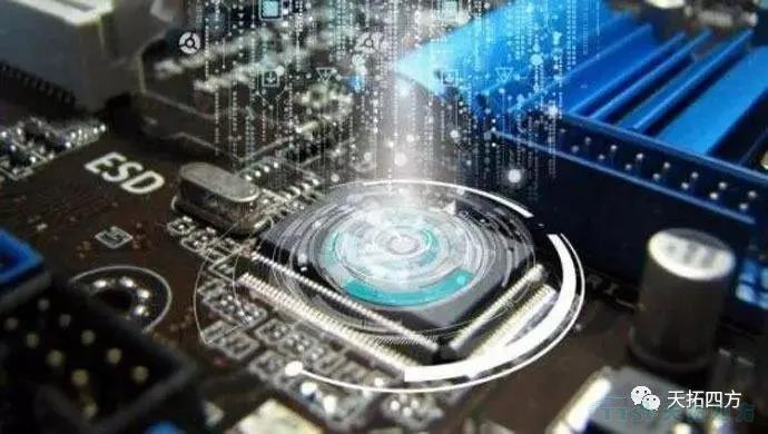 �ӹ�Ч�ӽǿ���ҵ��������Ʒ���