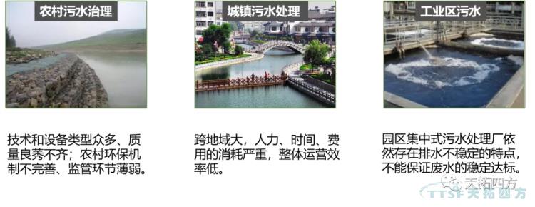 �������� | �ŵ�88��ҵ������ƽ̨ �ƽ�ũ����������