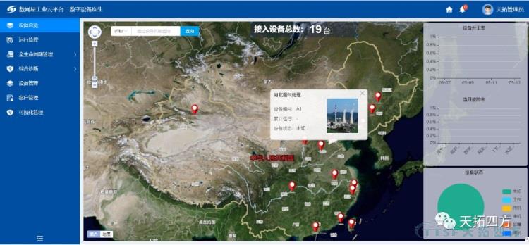 »¤ÎÀÀ¶Ìì | ÓŵÂ88ËÄ·½¹¤Òµ»¥ÁªÍøÆ½Ì¨ÑÌÆøÖÎÀíÐÐÒµÐÂʵ¼ù »¤ÎÀÀ¶Ìì | ÓŵÂ88ËÄ·½¹¤Òµ»¥ÁªÍøÆ½Ì¨ÑÌÆøÖÎÀíÐÐÒµÐÂʵ¼ù